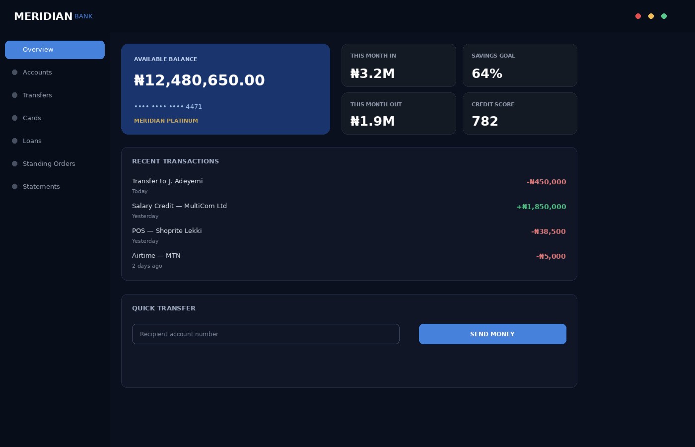 Cloud migration dashboard for a banking platform