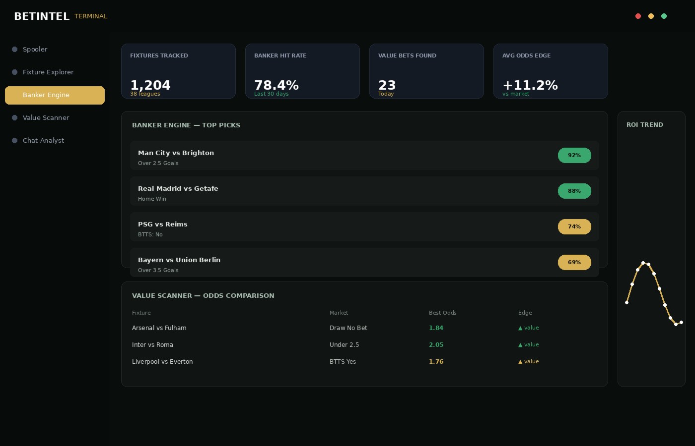 BetIntel Terminal sports prediction and value scanner dashboard